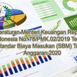 Jadwal Bimtek Standar Biaya Masukan (SBM) Tahun Anggaran 2020